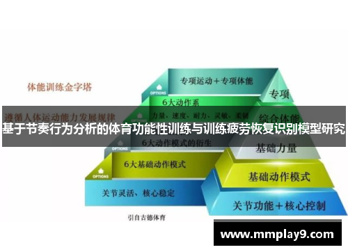 基于节奏行为分析的体育功能性训练与训练疲劳恢复识别模型研究