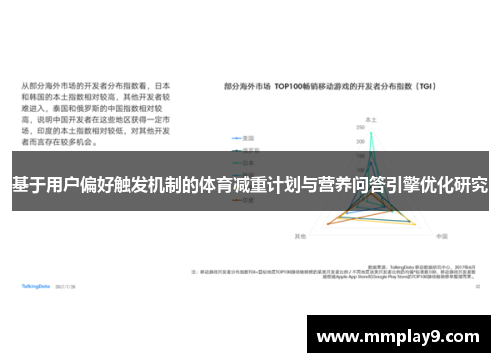 基于用户偏好触发机制的体育减重计划与营养问答引擎优化研究