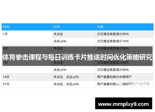 体育拳击课程与每日训练卡片推送时间优化策略研究
