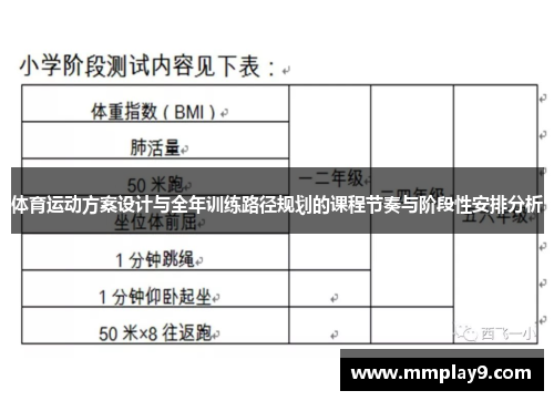 体育运动方案设计与全年训练路径规划的课程节奏与阶段性安排分析 体育运动方案设计与全年训练路径规划的课程节奏与阶段性安排分析
